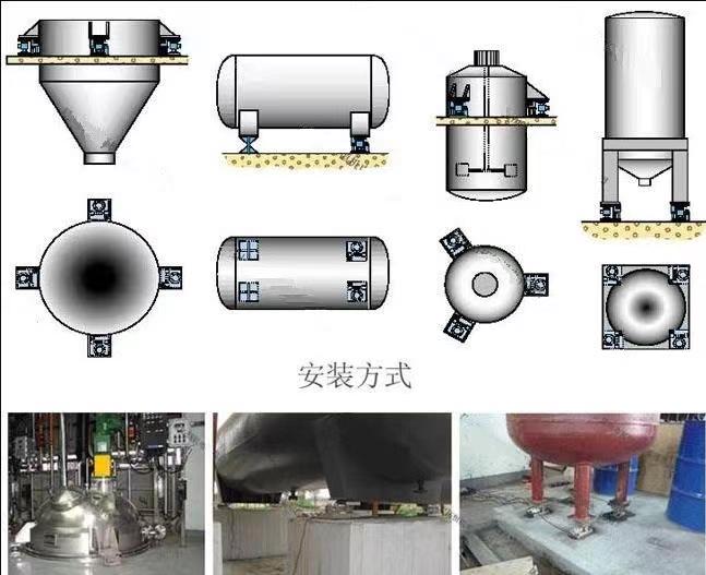 稱重模塊安裝方式
