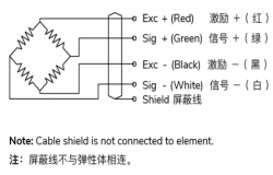 張力傳感器接線方式